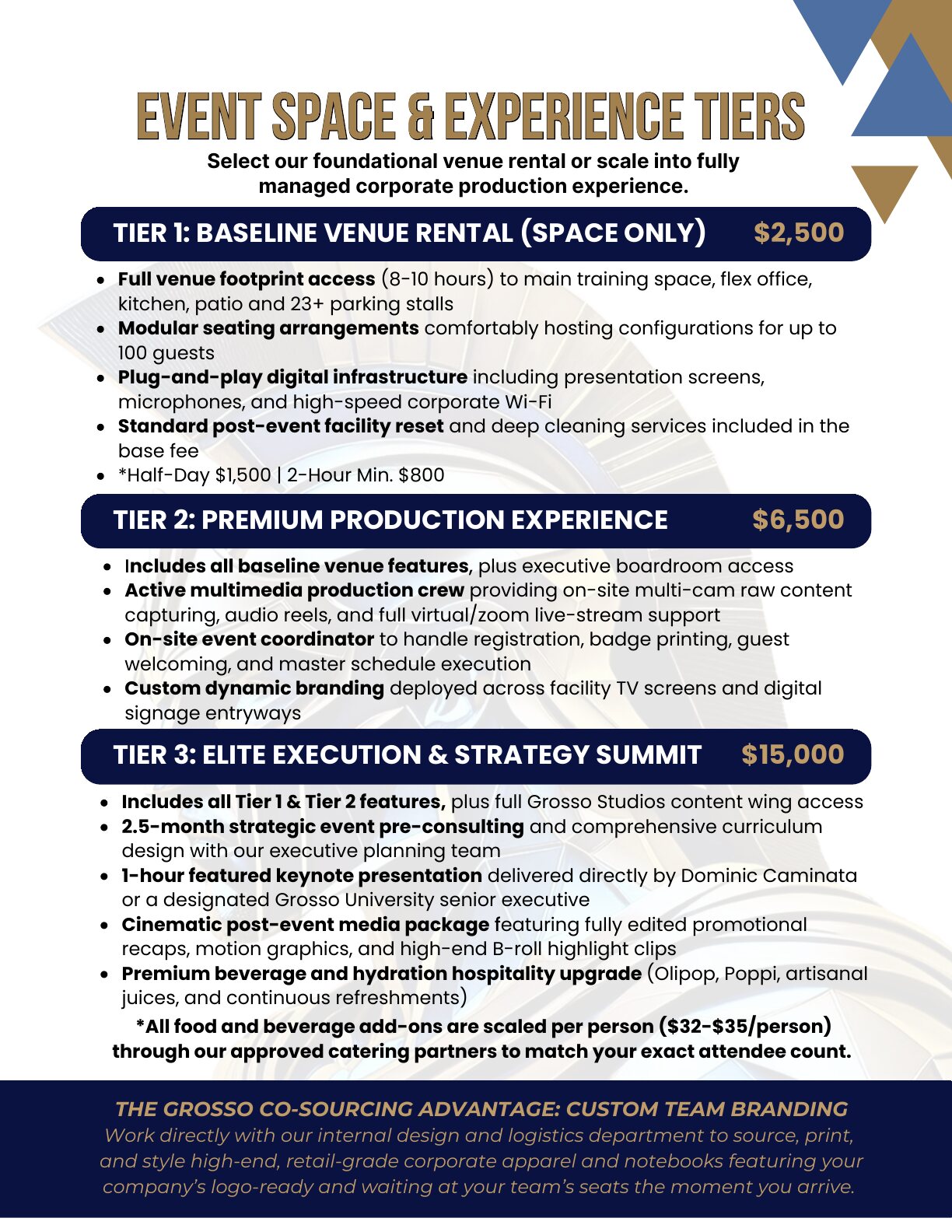 Price sheet comparing the three event tiers: $2,500 baseline venue rental, $6,500 premium production experience and $15,000 elite execution & strategy summit