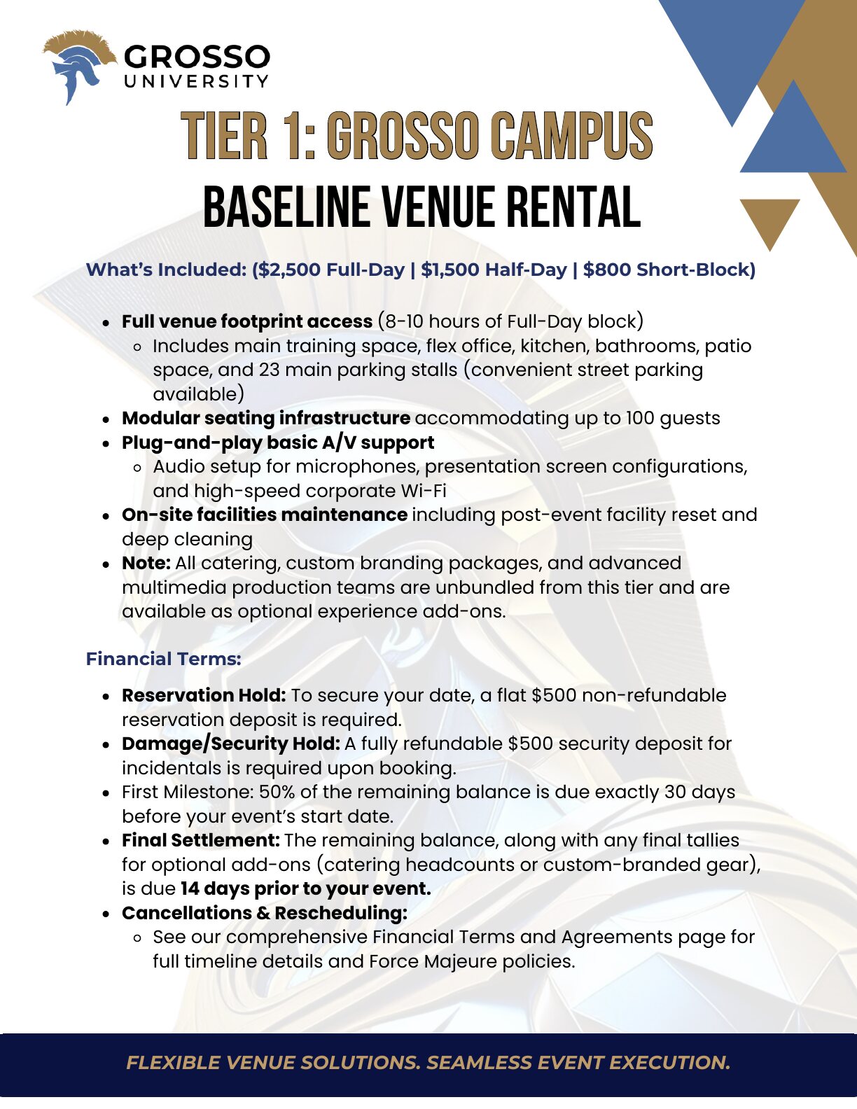 Tier 1 baseline venue rental: what's included and financial terms, beside photos of the training room, patio and kitchen